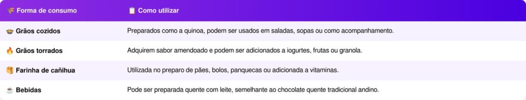 Grão