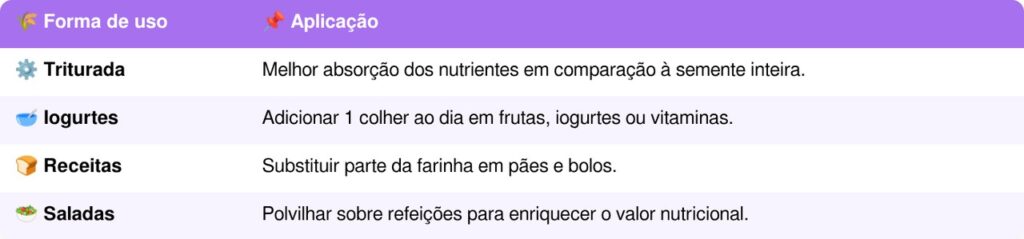Linhaça