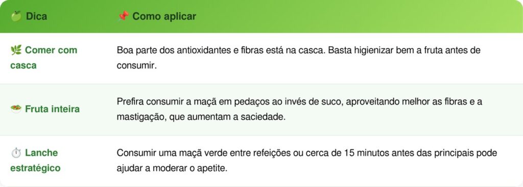 Maçã verde