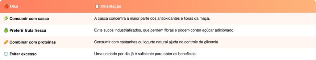 Maçã