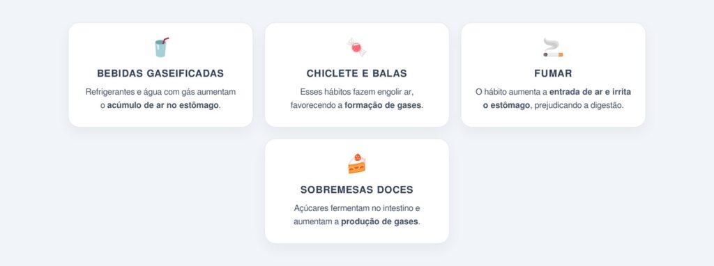 Outros hábitos após as refeições que favorecem os gases
