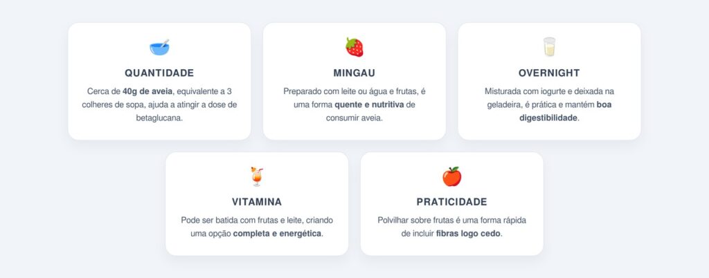 Quantidade ideal de aveia no café da manhã