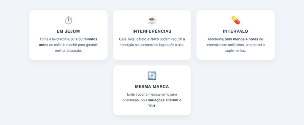 Fatores que interferem na absorção da levotiroxina