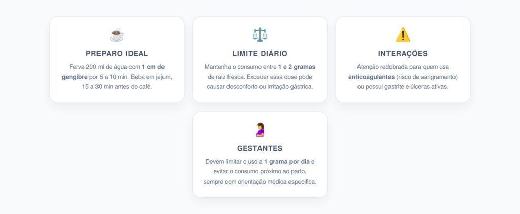 Guia de Consumo e Cuidados: Chá de Gengibre