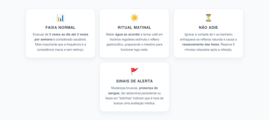 Frequência Intestinal e Saúde Digestiva