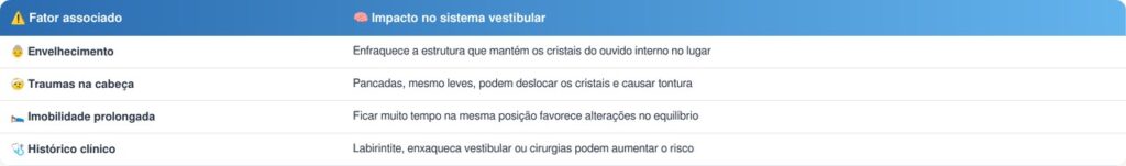 cristais no ouvido