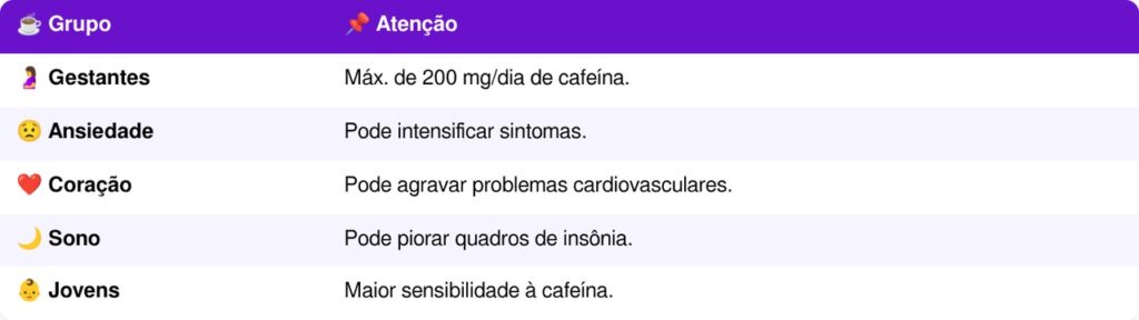 excesso de café