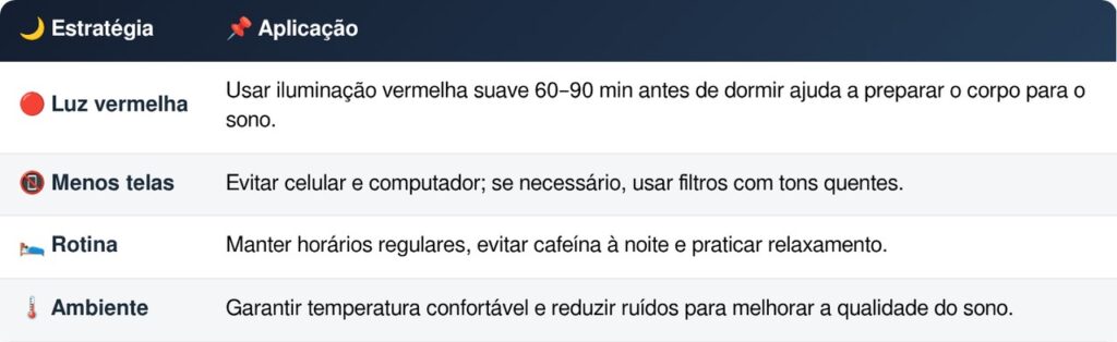 Luz vermelha