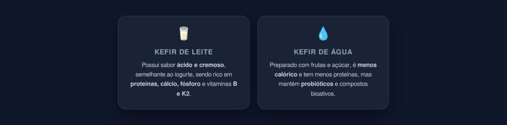 Kefir