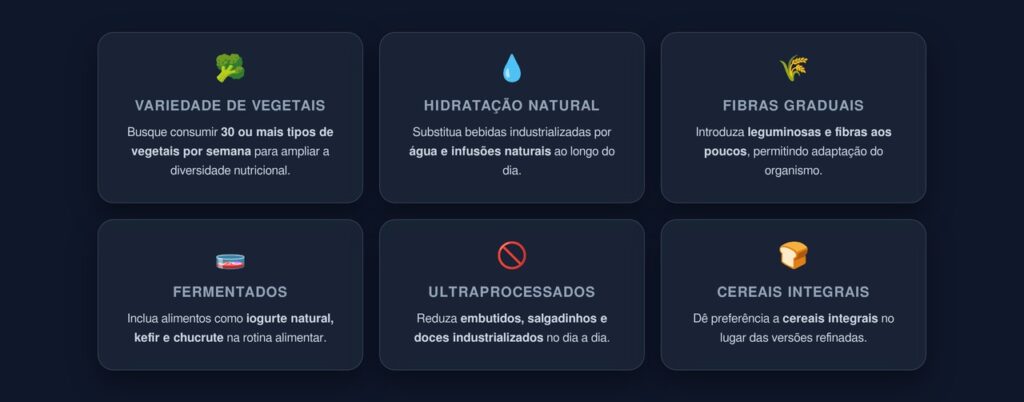 Microbiota