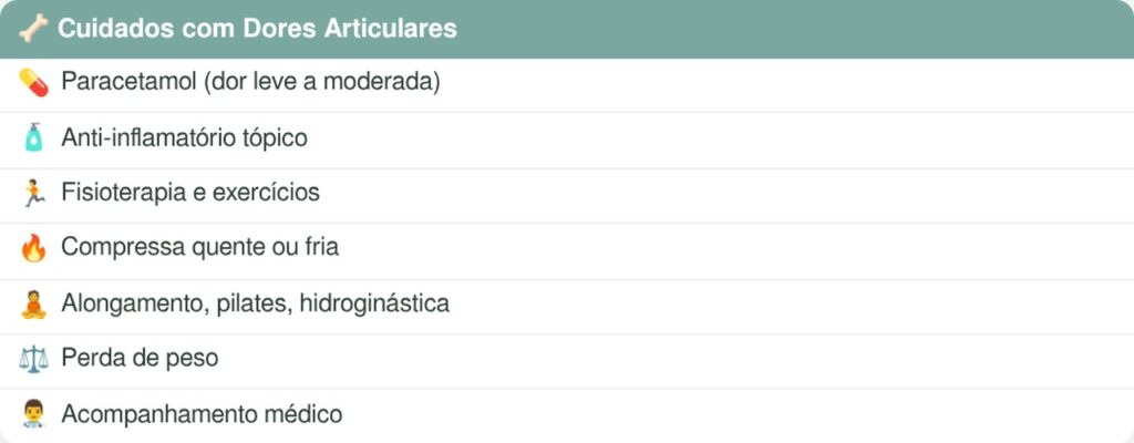 anti-inflamatórios