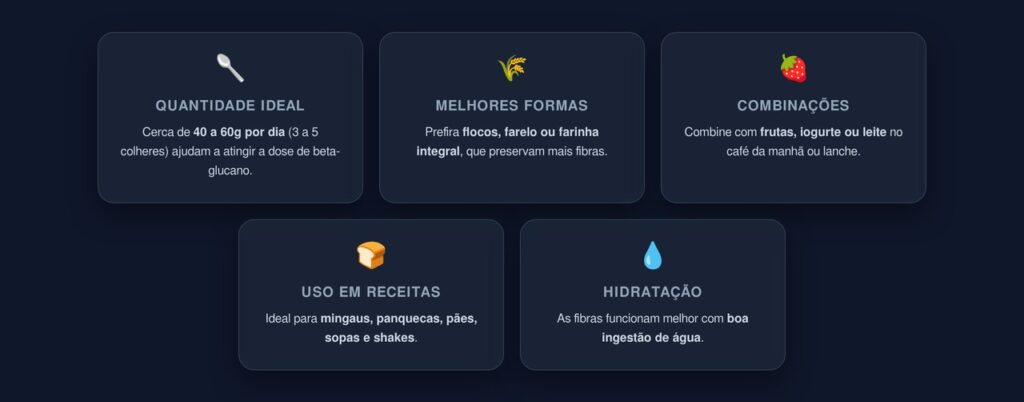 aveia