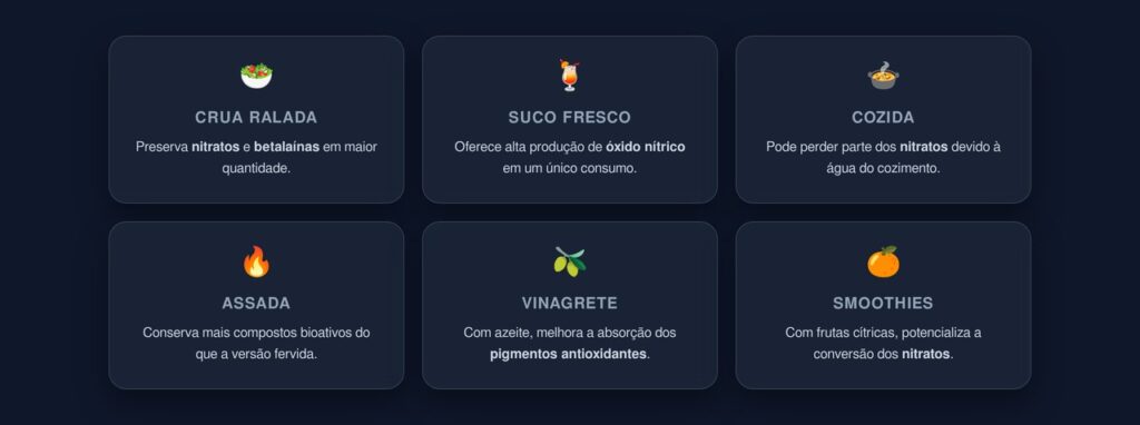 beterraba