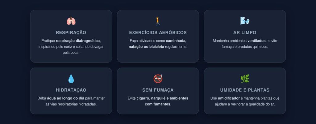 capacidade pulmonar