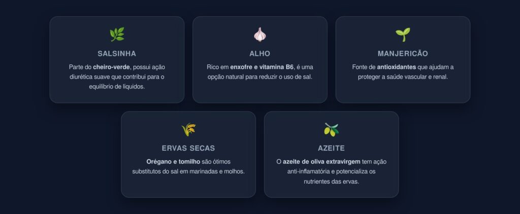 cebolinha