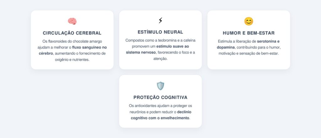 Como o chocolate amargo beneficia a memória?
