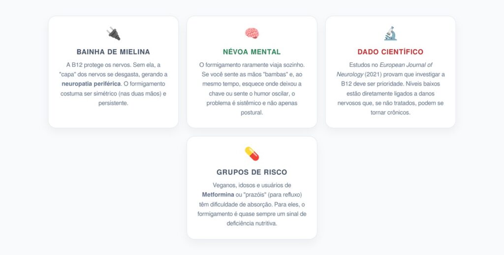 O SOS dos seus Nervos: Por que a B12 é a Culpada?