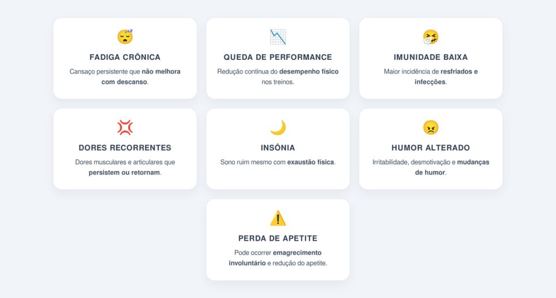 Quantos minutos devemos nos exercitar por dia e por que treinar em ...