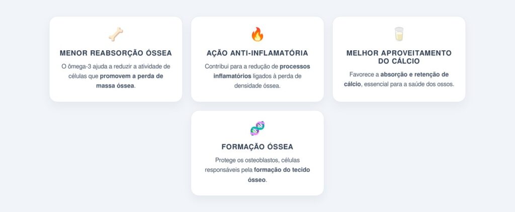Quais hábitos e medicamentos prejudicam a recuperação dos rins?