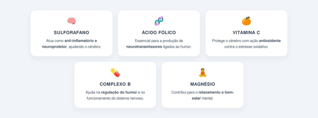 Quais são os nutrientes do brócolis bons para a saúde mental?