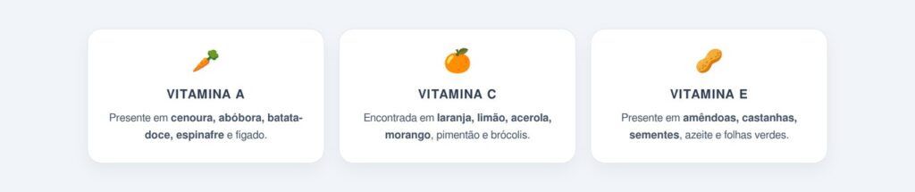 Qual o papel de cada vitamina na proteção da visão?