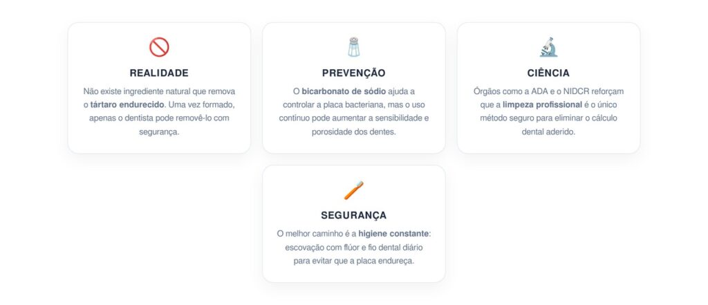 Qual é o melhor ingrediente natural para tratar o tártaro a longo prazo sem apresentar risco