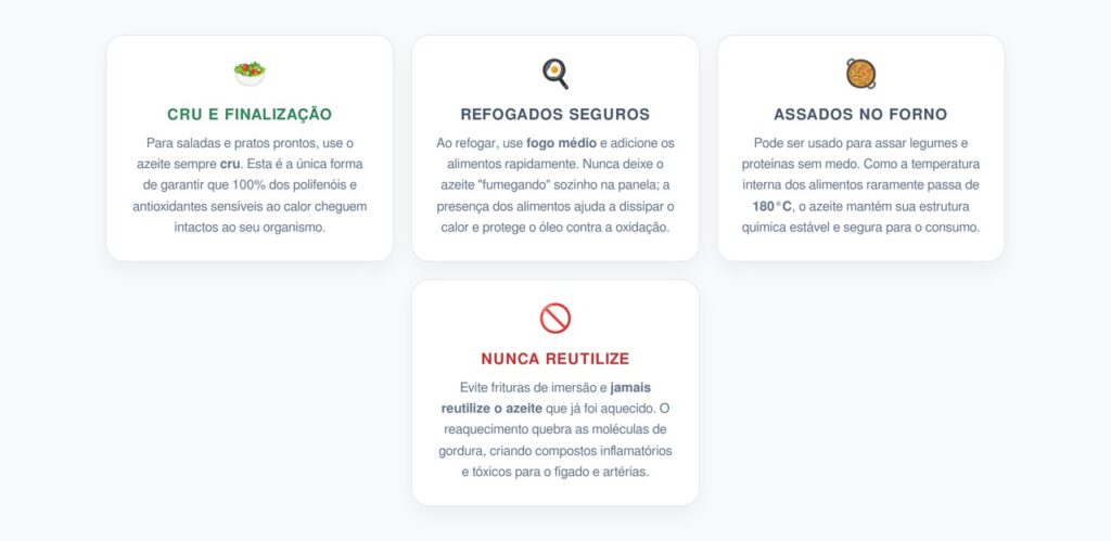 qual azeite pode ir ao fogo GALLO: CONHEÇA O SABOR QUE NOS APROXIMA