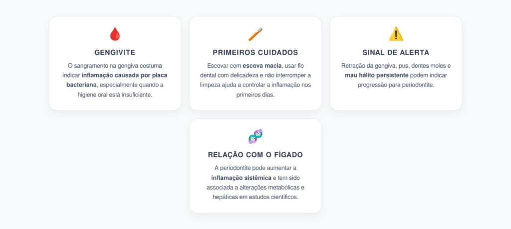 Sangramento na Gengiva: Como Evitar que a Inflamação Avance e Aumente Riscos ao Fígado