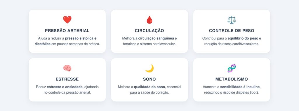 Quais são os benefícios de caminhar todos os dias?