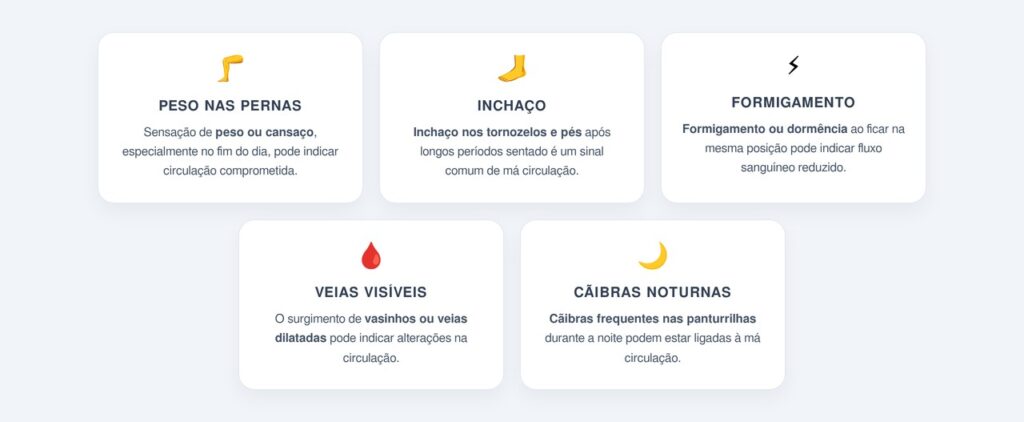 Sinais de que a circulação nas pernas pode estar comprometida