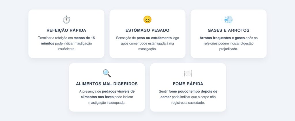 Sinais de que você está mastigando rápido demais