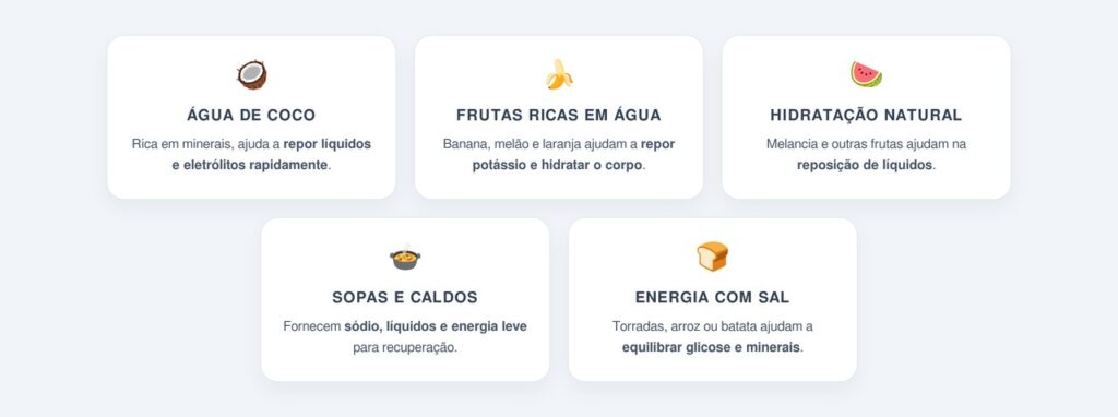 Quais alimentos ajudam a repor os eletrólitos perdidos?