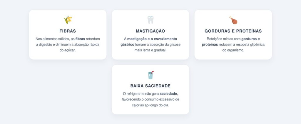 Por que o refrigerante afeta mais do que alimentos sólidos com o mesmo açúcar