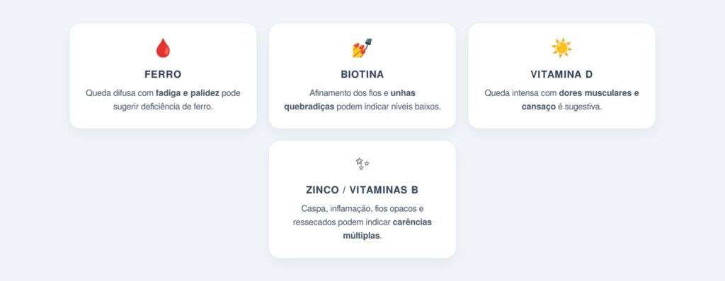 Sinais que ajudam a identificar qual nutriente pode estar faltando