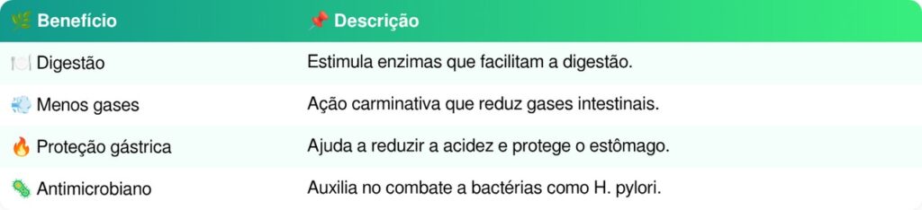 cravo-da-índia
