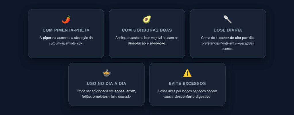 cúrcuma em pó