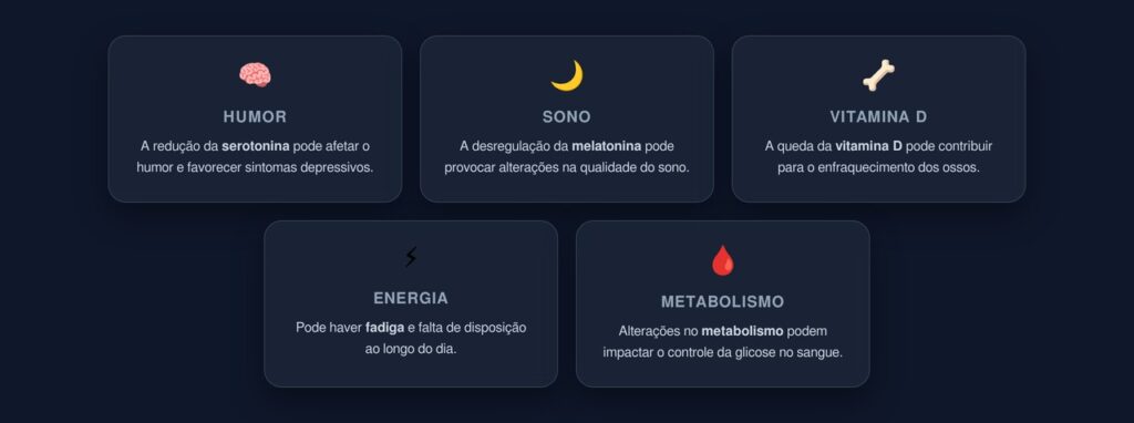 desequilíbrio