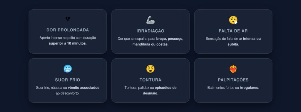 dor no peito