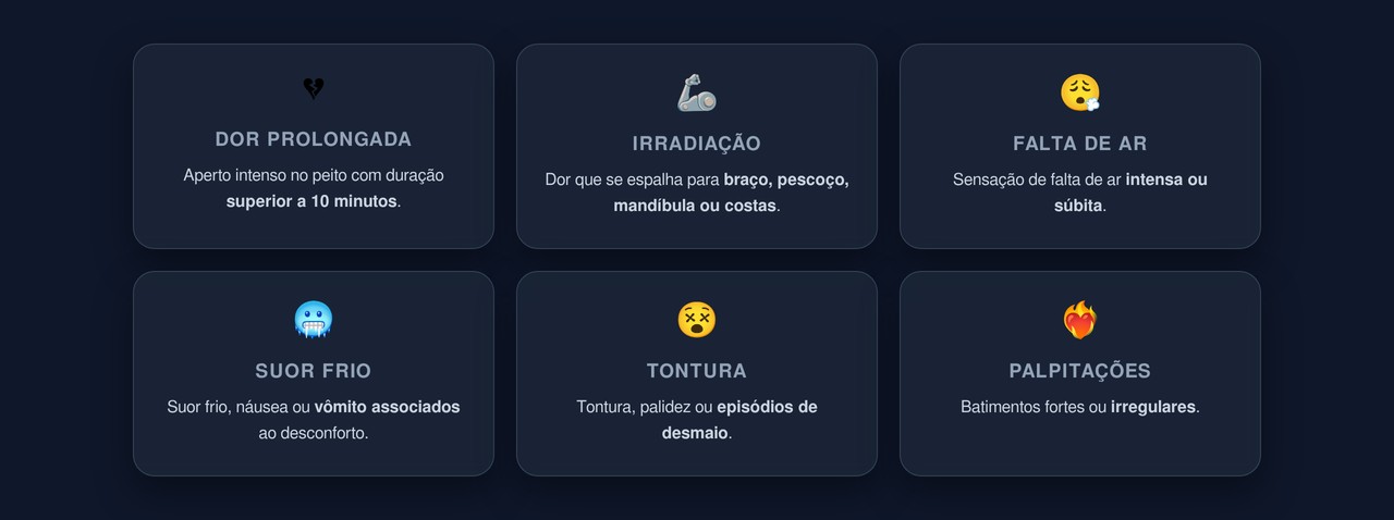 Dor no peito que some sozinha o que fazer e quando é sinal de alerta ...