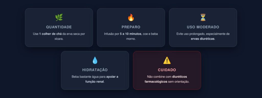 ervas