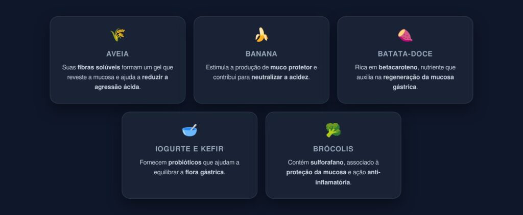 estômago