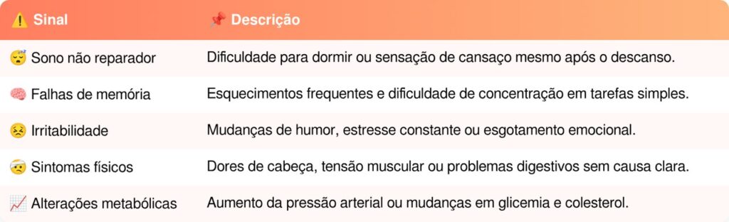 estresse crônico