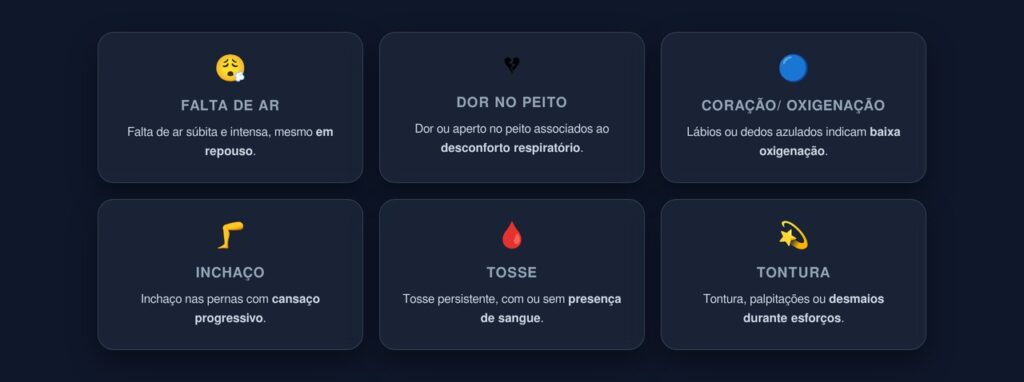 falta de ar