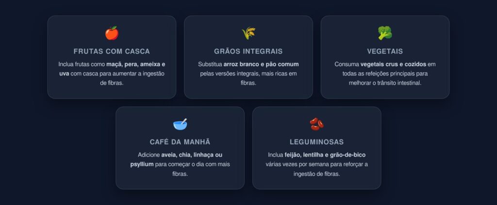 fibras