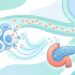 Como a pré-diabetes enfraquece o metabolismo ao longo do tempo e como ela difere do diabetes tipo 2 estabelecido