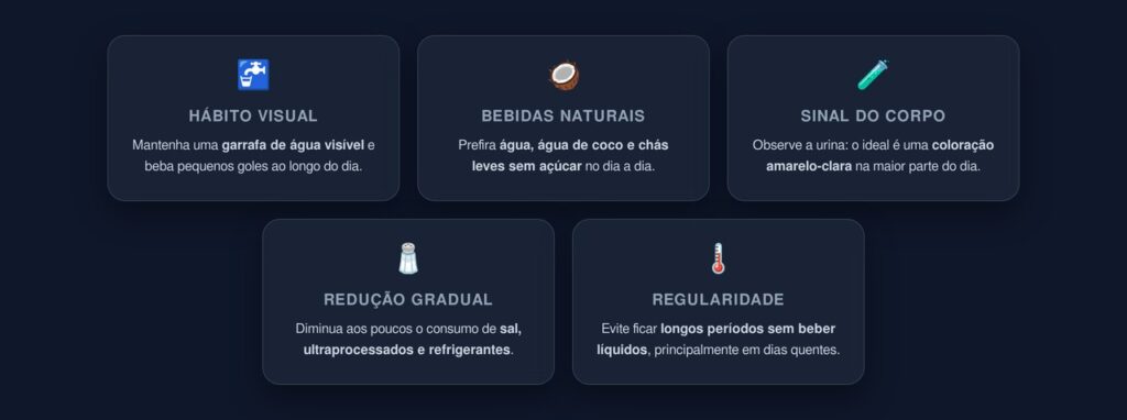hidratação