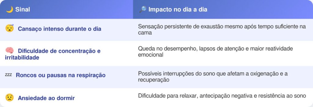 insônia