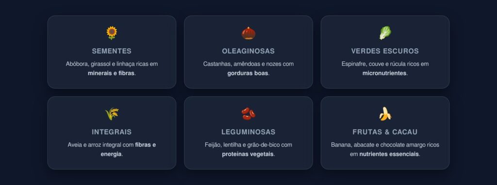 magnésio