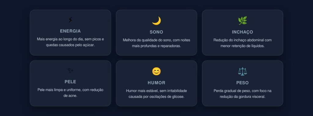 mudanças