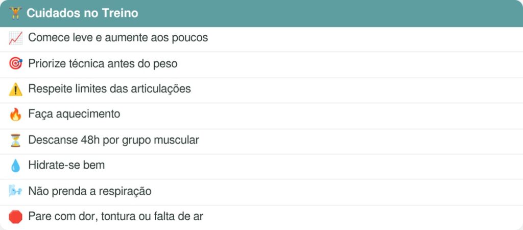musculação